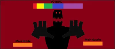 Manche 10/10 : oh non ! Un monstre titanesque tente de s'emparer de la Terre pour la transformer en enfer !
Parmi les 197 pays reconnus par l'ONU, un seul n'a ni de bleu, ni de blanc, ni de rouge dans son drapeau, faisant de lui un cas unique. Lequel ?