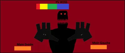 De toutes les entités qui ont existé, certaines ont décidé de ne mettre qu'une seule couleur sur leurs drapeaux. Parmi ces territoires, lequel n'a pas de couleur unique ?