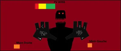 Laquelle de ces dynasties impériales chinoises avait un drapeau avec un fond majoritairement bleu ?