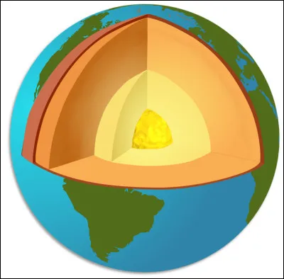 Quel est, avec le nickel, l'élément le plus courant dans le noyau terrestre ?