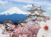Quiz Voyage au Japon