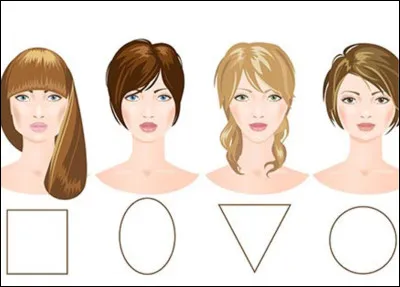 La forme de ton visage est plutôt :