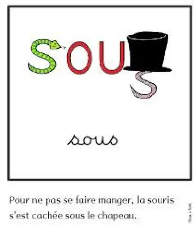 Parmi ces quatre adjectifs, lequel te correspond le mieux ?