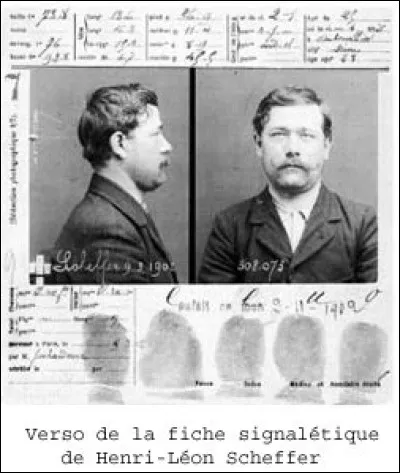 Qu'est-ce qui apparait en 1888 sur les fiches signalétiques des criminels ?