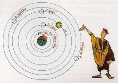 Dans l'Antiquité et au Moyen Âge, on pense que la Terre est au centre de l'Univers. Comment appelle-t-on cela ?