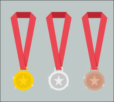 Pour finir, as-tu aimé mon test ?