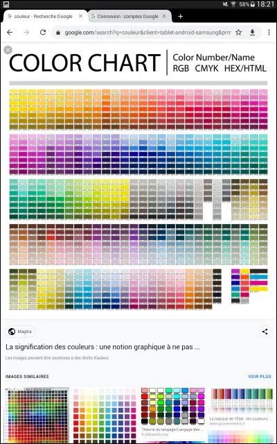 Quelle ta couleur de pelage préférée ?