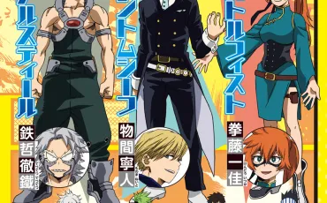 Quiz My hero academia