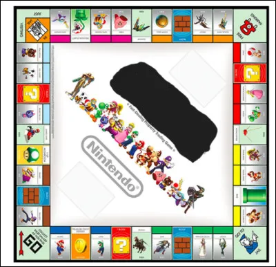 Quel est ce jeu de société dont le but est d'obtenir le plus de territoire ?