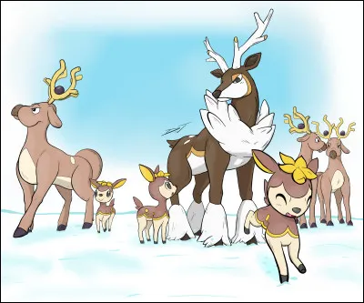 À combien de jeux Pokémon avez-vous déjà joué ?