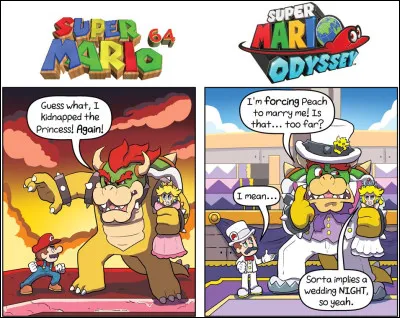 Vous êtes plutôt...