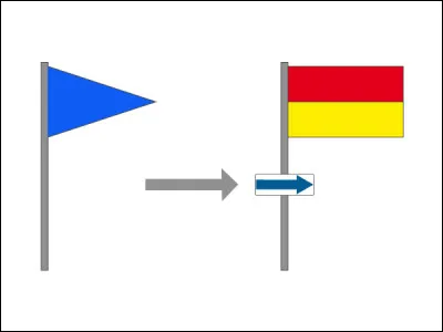 Le drapeau indiquant le droit de se baigner est généralement...