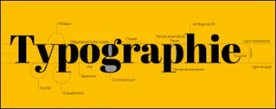 Quel signe typographie est en forme d'étoile ?