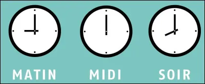 Quand manges-tu le plus ?