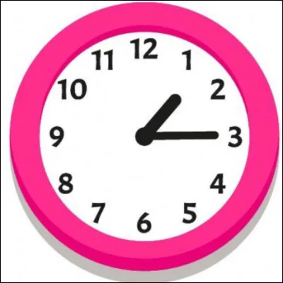 Quelle est l'horloge qui indique 5 h ?