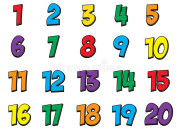 Test Pensez un nombre entre 1 et 20 et je le devine !
