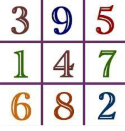 Et sur cette image, le vois-tu ?