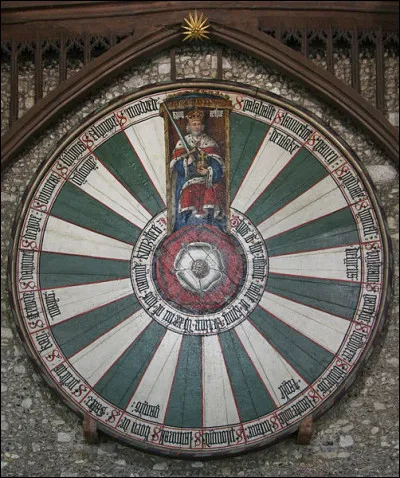 Quelle est la traduction de : "la table"