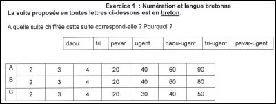 Répondre à la question de l'exercice :