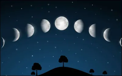 Qu'est-ce qui détermine le nouvel an pour le décompte des mois ?