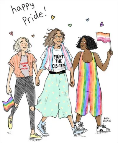 Quelle est ta sexualité ?