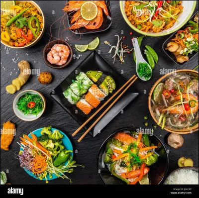 Quel est votre plat préféré ?