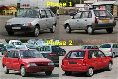 Vous avez ici l'évolution de la ...