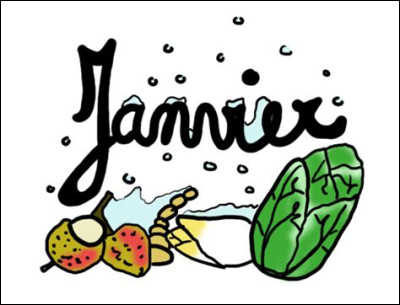 Comment dit-on "Janvier" ?