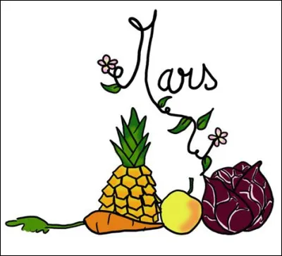 Comment dit-on "Mars" ?