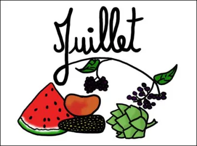 Comment dit-on "Juillet" ?