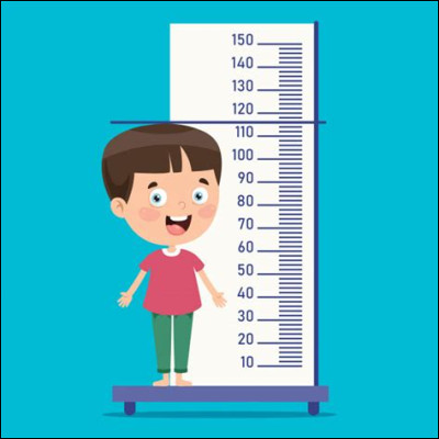 Tu trouves que tu es...