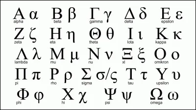 Quel est cet alphabet également très utile aux scientifiques ?