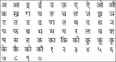 A quelle langue cet alphabet est-il utile ?