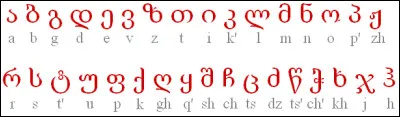 Pour écrire quelle langue cet alphabet est-il utile ?