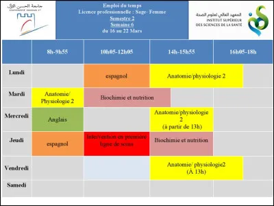 Quelle est ta matière préférée ?
