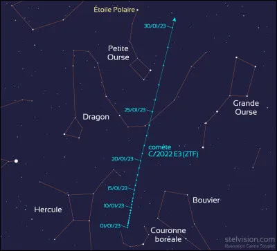 Fascination pour le ciel.
De quelle couleur était la fabuleuse traînée laissée par la comète C/2022 E3 (ZTF) au début de l'année 2023 ?