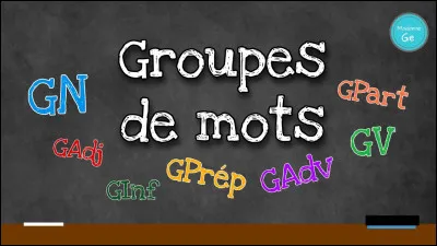 Si tu pouvais choisir, quel mot préférerais-tu ?