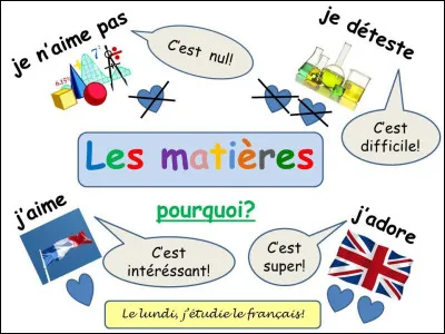 Quelles sont tes matières préférées ?