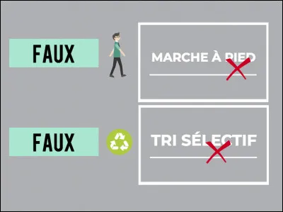 Plutôt que de faire ses devoirs, il est évident que cet enfant préfère sortir dehors jouer au ballon, mais malgré tout, c'est un bon élève.