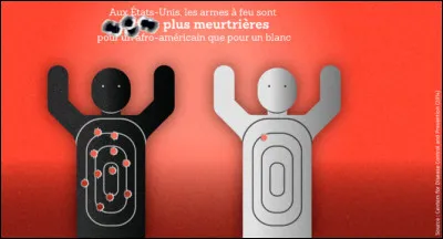 Ah oui, quand même ! Quelle est cette abominable statistique ?