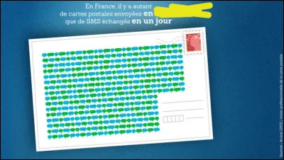 Le facteur ne sonne même plus trois fois... Trouvez ce laps de temps !