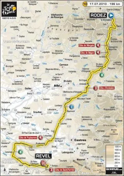 Qui a remport en puncheur la 13me tape Rodez-Revel longue de 196km ?