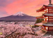 Quiz Prénoms japonais : signification