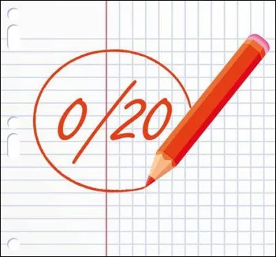 Et enfin, situation : tu as récolté un 2/20 en anglais. Quelle est ta réaction ?