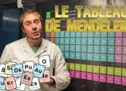 Quiz Tableau de Mendeleev : rvision (4)