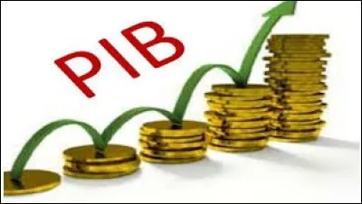 Quelle est actuellement l'empreinte du régime des retraites sur le PIB de la France ?