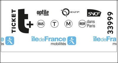 Quel est cet objet ?