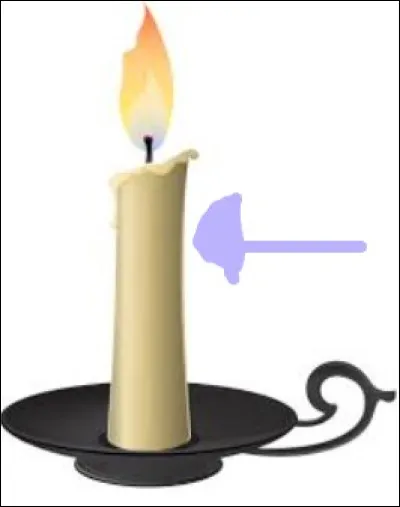 Quel est cet objet ?