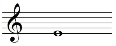 Quelle est cette note de musique ?