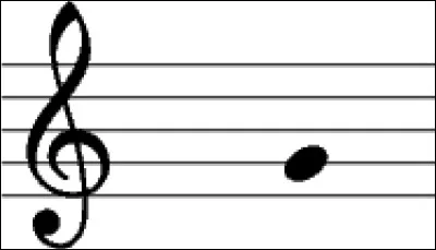 Quelle est cette note de musique ?